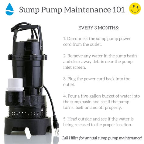 Backup Sump Pump Buying Guide | Happy Hiller