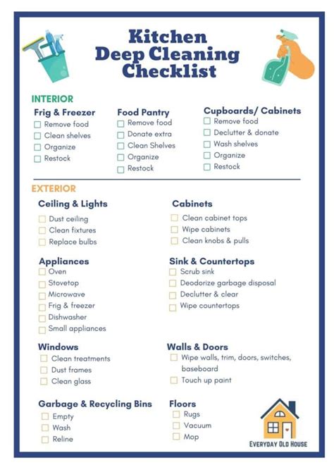 Commercial Kitchen Deep Cleaning Checklist | Wow Blog