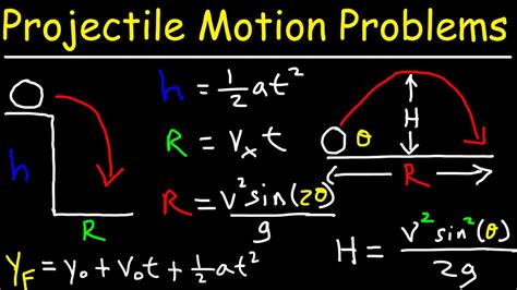 How To Solve Projectile Motion Problems In Physics - YouTube