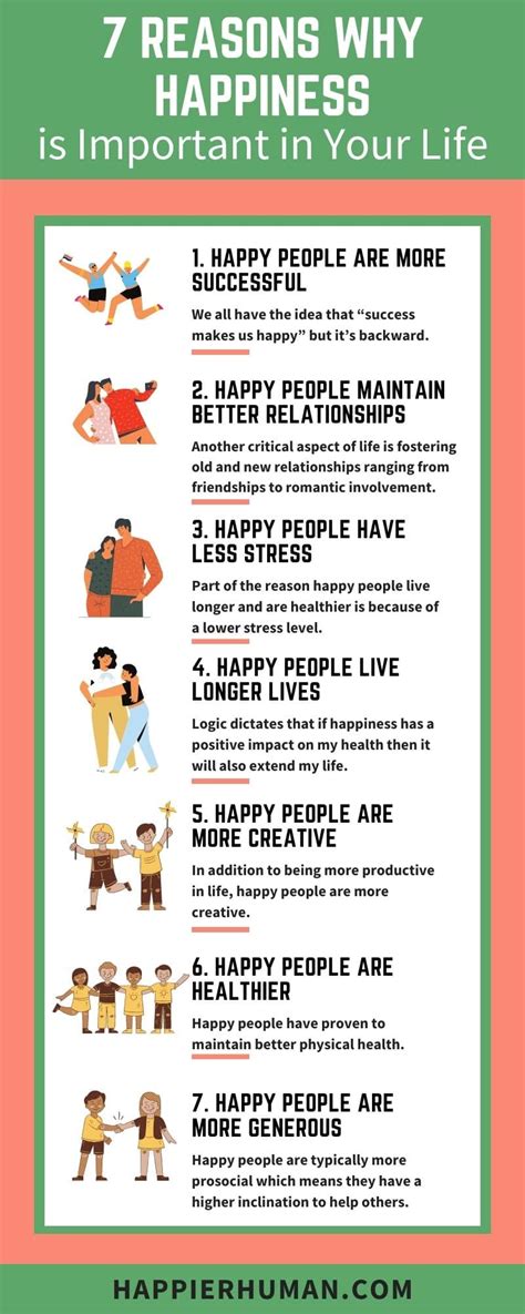 7 Reasons Why It's Important to Focus on Your Happiness - Happier Human