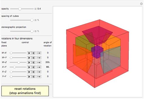 Rotating a Hypercube in Four Dimensions with Eight Spaced Cubes ...