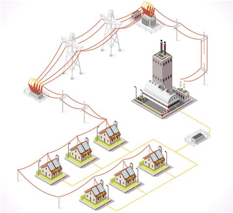 The Electrical Grid – An Amazing Wonder - Illuminating Facts