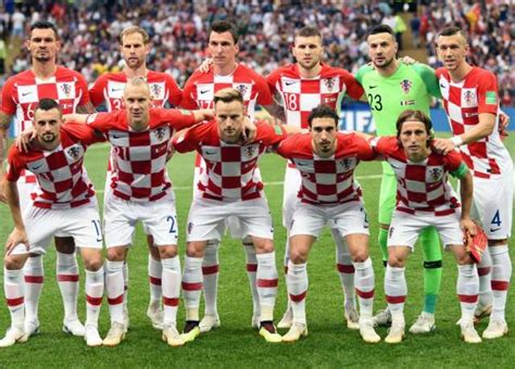 UEFA EURO 2020 : Croatia squad announced - SportsBigNews