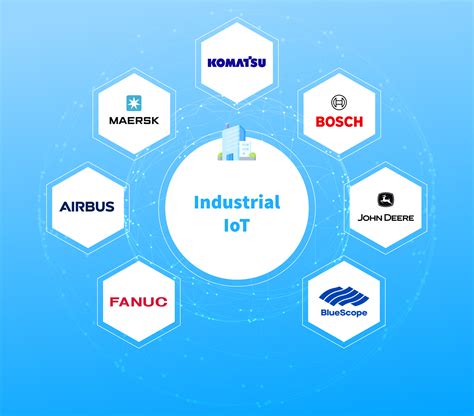 10 Industrial IoT Applications: Benefits and Examples – NIX United