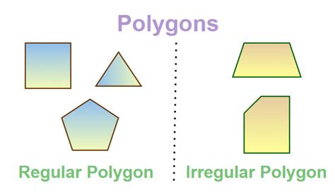 What Is A Regular Polygon: Definition, Properties, And, 40% OFF