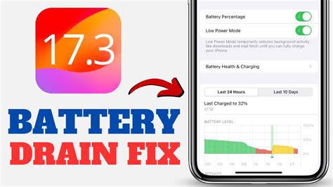 Fix Battery Drain After Installing iOS 17.3 - YouTube