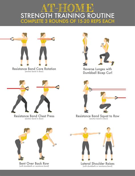 Chest Exercises With Resistance Bands At Home for push your ABS ...