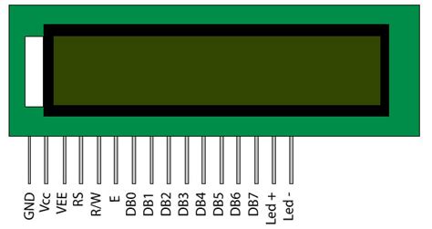 How to Interface a 16×2 LCD Module with an MCU - Technical Articles