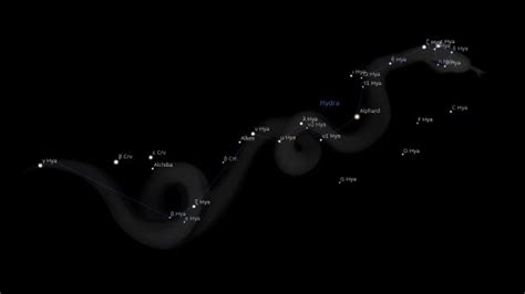 Hydra Constellation Meaning – Astrology King