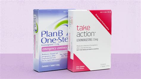 Emergency Contraceptive Pill Plan B