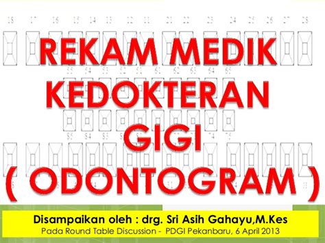 odontogram symbols – dental.id