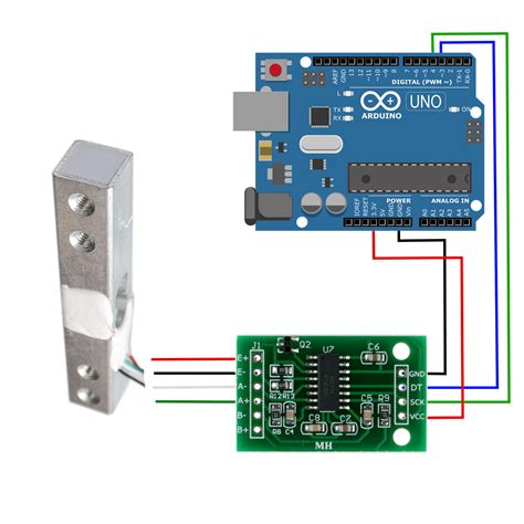 Smartphone Arduino Weighing Scale with Load Cell and HX711 — Maker Portal