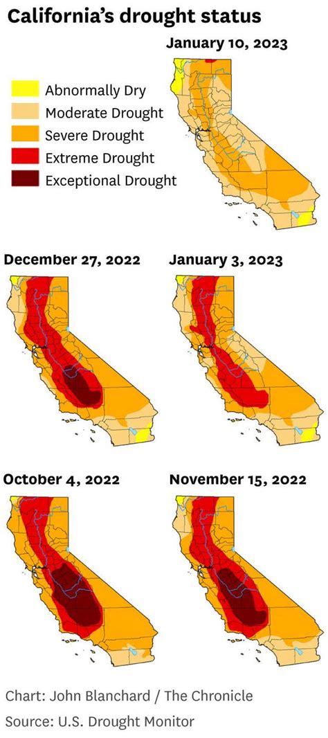 Is California still in drought after storms? What maps and charts show