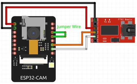 How To Program Esp32 Cam Using Arduino Ide