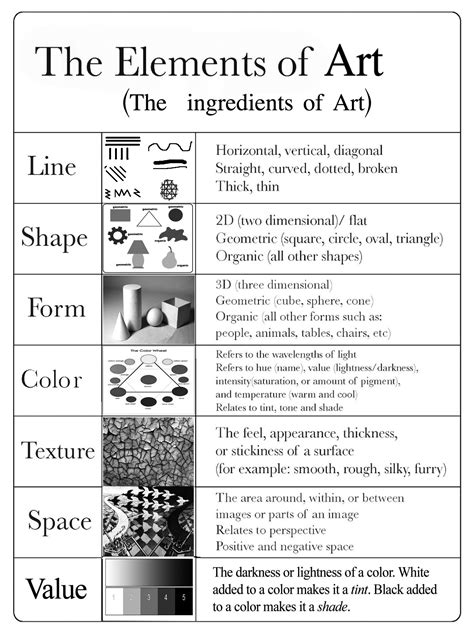 Elements Of Art Worksheets