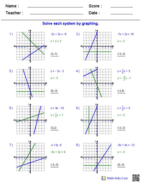 Solve Systems Of Equations Worksheets