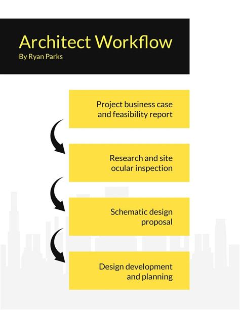 Architecture Workflow Template in Illustrator - Download | Template.net