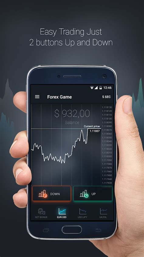 Forex Trading Game 4 Beginners - Android Apps on Google Play