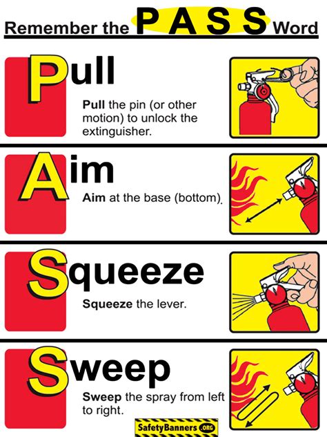 11+ Pass Fire Extinguisher Remember the pass method to effectively use ...