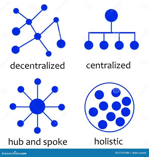 System Analysis Stock Photo - Image: 27741580