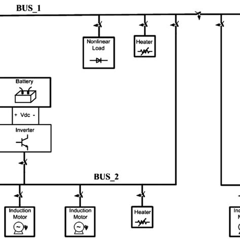 Microgrid system structure under consideration. | Download Scientific ...