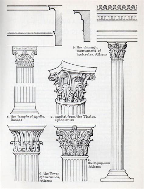 Corinthian Column Drawing at PaintingValley.com | Explore collection of ...