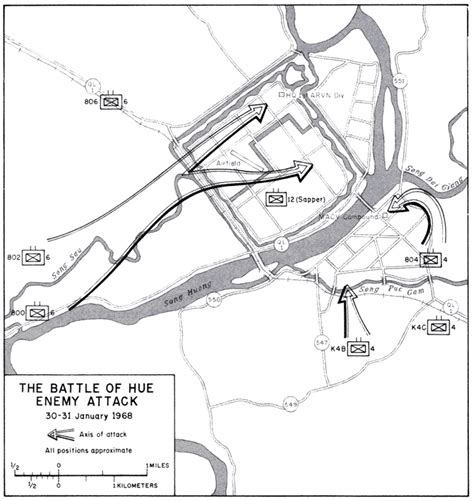 Battle of Hue - Tet 1968