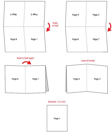 Solved: Help with French fold layout - Adobe Community - 9369612