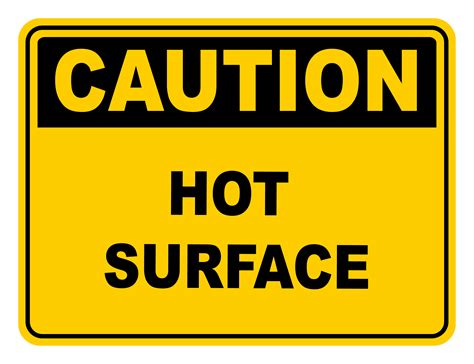 Hot Surface Caution Safety Sign