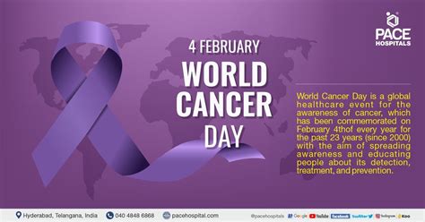 World Cancer Day, 4 February 2023 - Theme, Importance and History