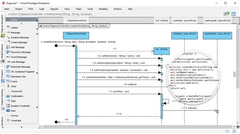 Powerful UML Tool: Generate Sequence Diagram from Java