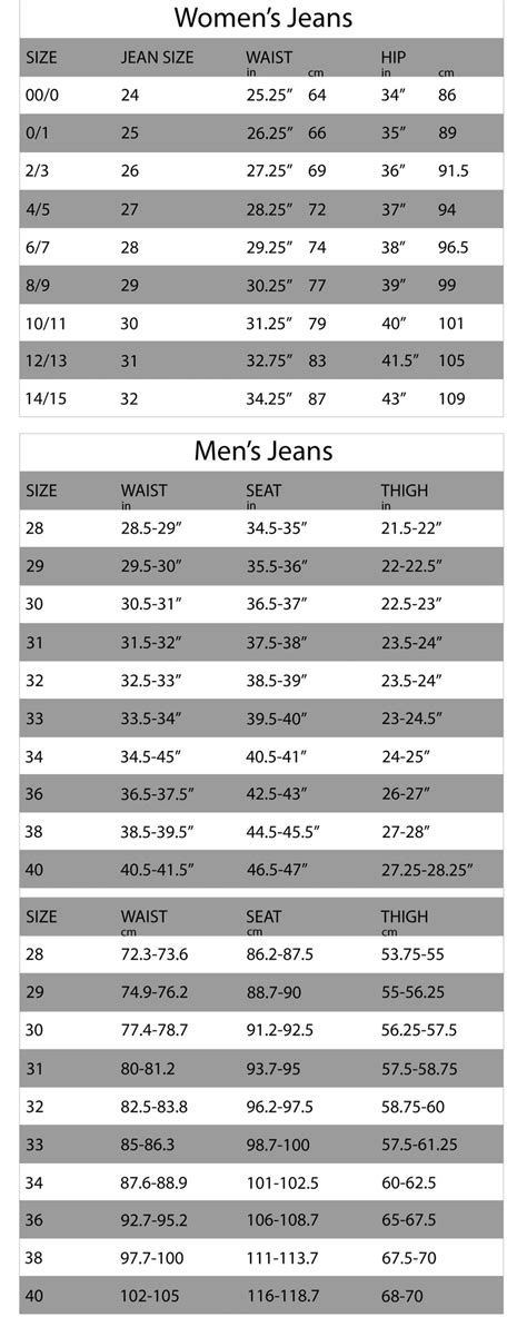 levi's jeans size chart Levi's size 8 at elizabeth nunez blog