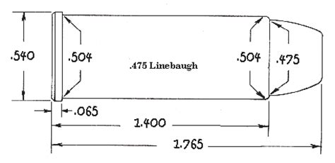 Reloading Data .475 Linebaugh (Freedom Arms) Metallic