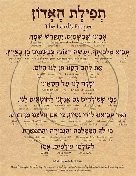 galilean aramaic lord's prayer - Google Search | Hebrew language words ...