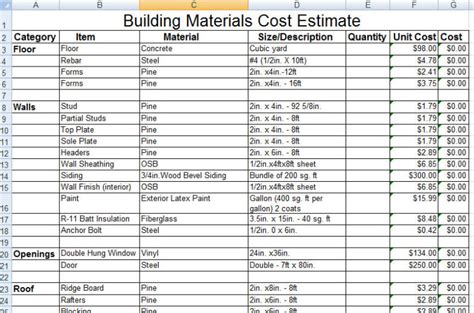 Download Construction Building Materials Cost Estimate Sample ...