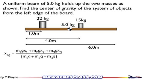 40++ Equation Of A Circle Example Problems at Demax5 | Logdener