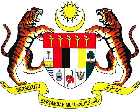 Jata Negara ~ Lambang & Maksud Lambang Negara Malaysia | Exam PTD