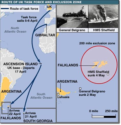 The Falklands War | Falklands war, War, Ascension island