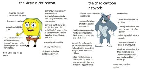 Nickelodeon has been crap for the last 15 years (aside from spongebob ...