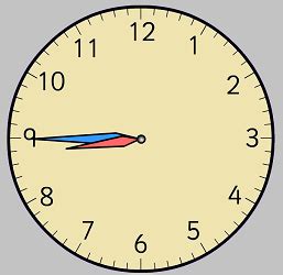 The time in the below clock is 8: 45.