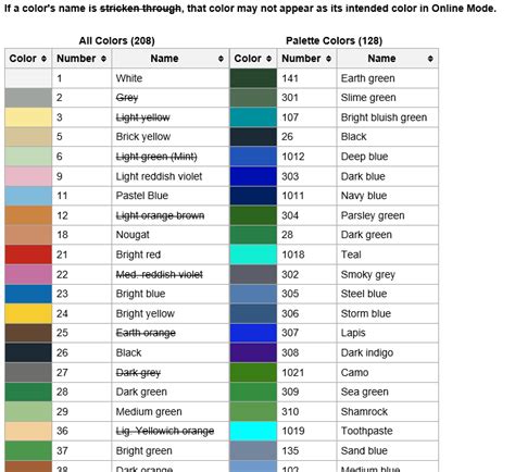 Python PIL - Finding Nearest Color (Rounding Colors) - Stack Overflow