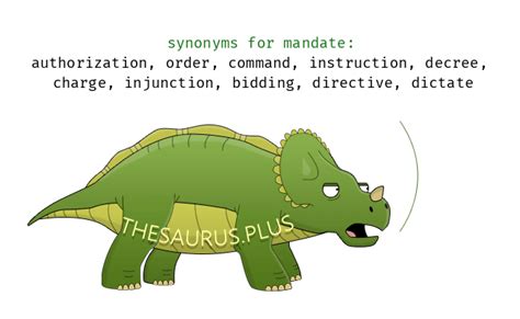 Mandate Synonyms and Mandate Antonyms. Similar and opposite words for ...