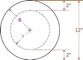 015 Review Problem - Volume of spherical shell | Solid Geometry Review ...