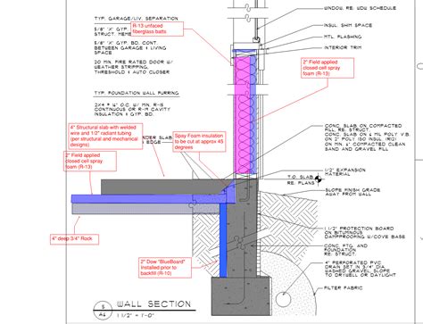 Insulating a radiant slab — Heating Help: The Wall