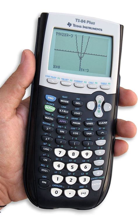 Graphing calculator - Alchetron, The Free Social Encyclopedia