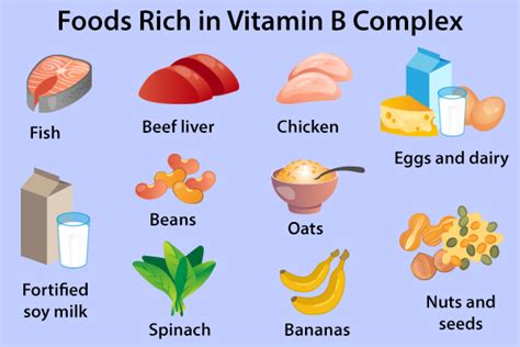 10 Foods Rich in Vitamin B Complex - eMediHealth