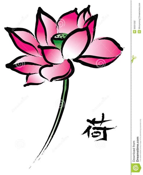 Red lotus in chinese painting style | Chinese painting flowers, Easy ...