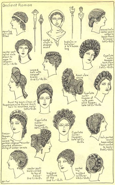 Roman Hairstyles