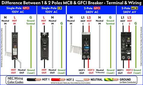 Gfci Breaker Wiring Diagram