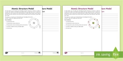 Atomic Structure Model Activity (teacher made)